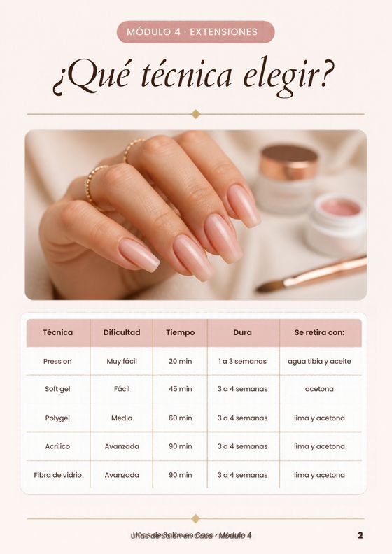 Página técnicas